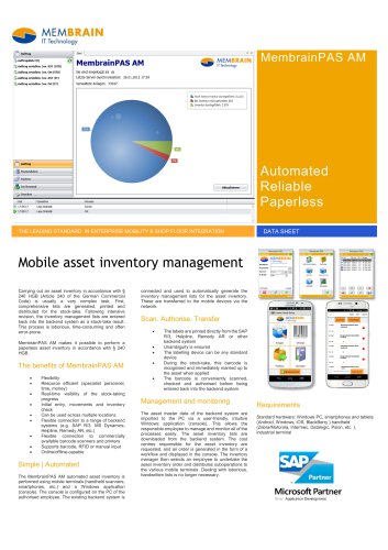 Mobile asset inventory management