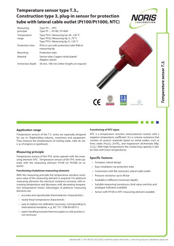 Datasheet TP31 TH31