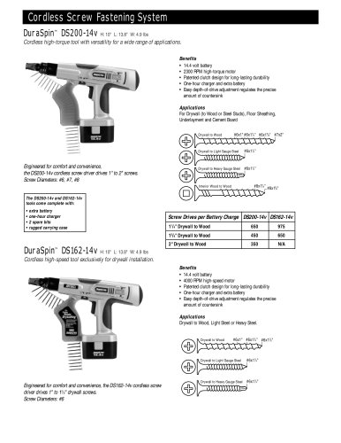 Cordless Screw Fastening Systems