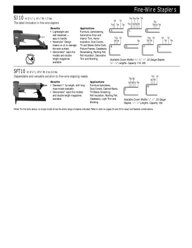 Fine-Wire Staplers