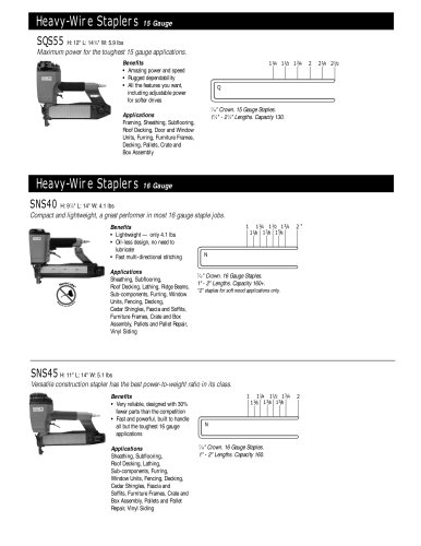 Heavy-Wire Staplers