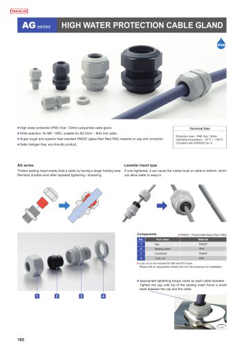 AG series - IP68 WATER PROTECTION CABLE GLAND