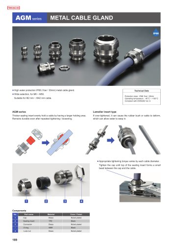 AGM series - IP68 METAL CABLE GLAND