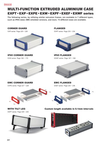 EXP series - ALUMINIUM PANEL CASE with CORNER GUARD