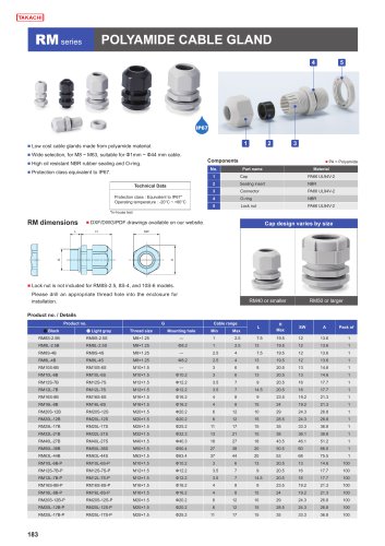 RM series - POLYAMIDE CABLE GLAND