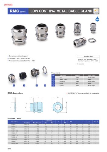 RMC series - LOW COST IP67 METAL CABLE GLAND