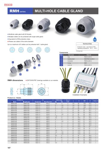 RMH series - MULTI-HOLE CABLE GLAND