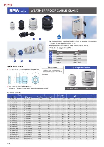 RMW series - WEATHERPROOF CABLE GLAND