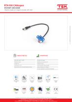 RTA100 CANopen