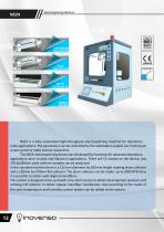 Nanospinner24 Multinozzle Electrospinning Machine