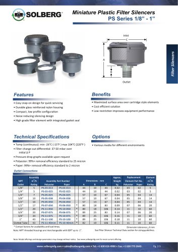 PS Series Plastic Filter Silencers