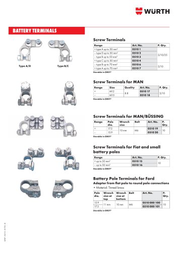 BATTERY TERMINALS