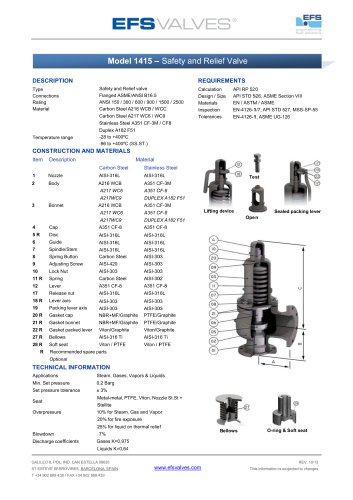 MODEL 1415