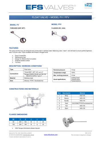 Model FV/FFV