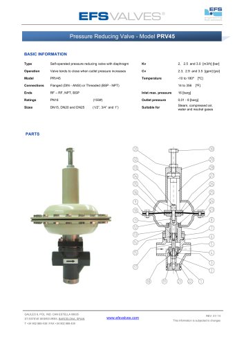 Model PRV45