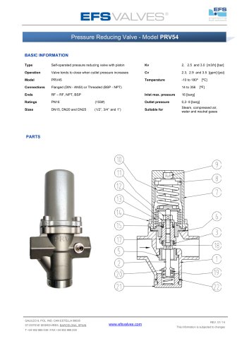 Model PRV54