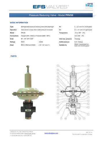 Model PRV55