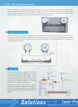 zetian/ By-pass laser gas analyzer/TDLAS/extracive gas analyzer/industrial process/LGT-106/iron making, steel making, coking, refining, petrochemical, flue gas, cement, thermal power