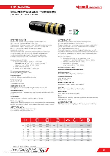 3 SP (TA) MSHA
