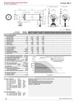 EC1333