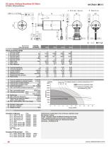 EC2040