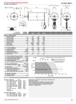 EC4088