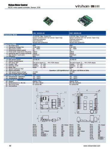 Vishan Motor Control BLDC motor speed controller, Sensor, 2/3A