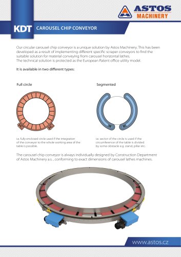 CAROUSEL CHIP CONVEYOR