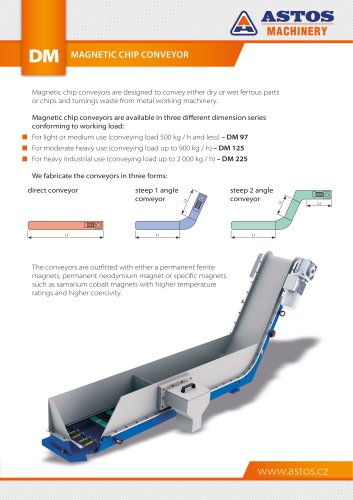 MAGNETIC CHIP CONVEYOR