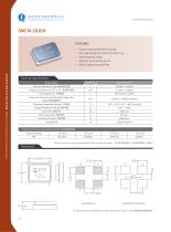 SMCM-2016H