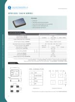 SPXO-3225