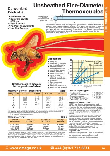  Fine Diameter Thermocouples