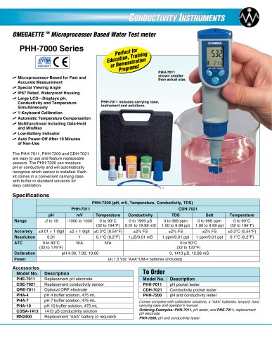 OMEGAETTE TM Microprocessor Based Water Test meter