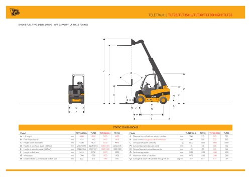 TELETRUK | TLT25/TLT25HL/TLT30/TLT30HIGH/TLT35