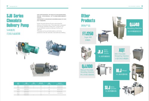 GUSU-Delivery pump-SJB