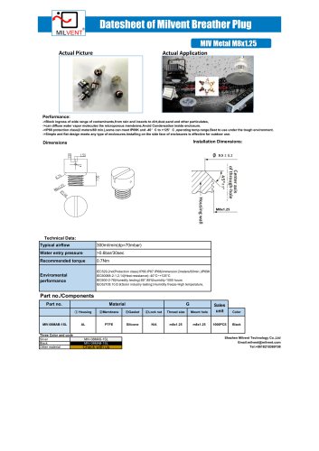 m8x1.25 metal one driver screw in vents plug