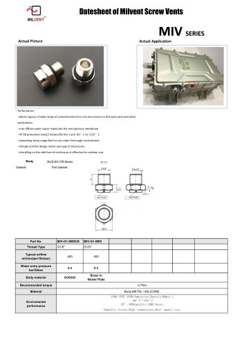 MIV Series