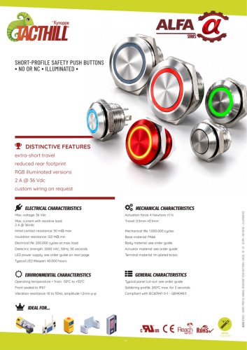 AFHA - Low profile pushbutton switches