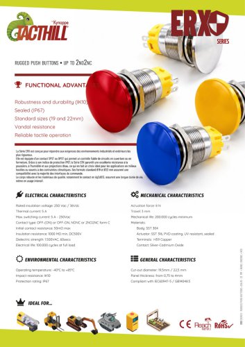 Robust pushbutton switches ERX