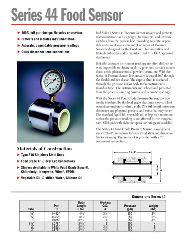 Series 44 Food Sensor