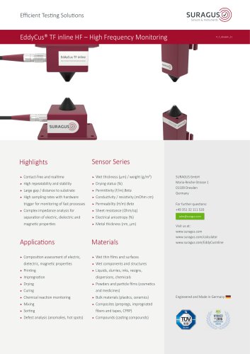 EddyCus® TF inline HF – High Frequency Monitoring