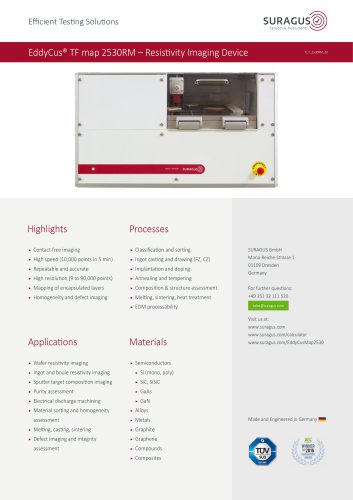 EddyCus® TF map 2530RM