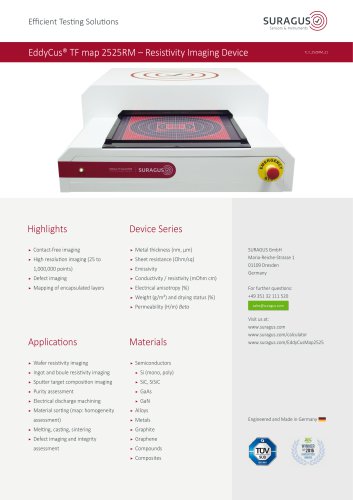 Resistivity and Conductivity imaging – TF map 2525RM