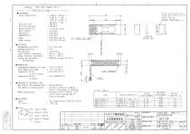 Datasheet CB17