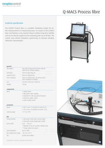 Q-MACS Process fibre