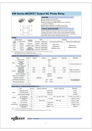 KW Series-MOSFET Output NC Photo Relay