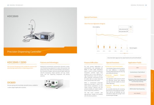 Precision Dispensing Controller