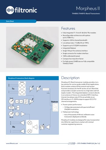 Morpheus II TA408 & TA409 E-Band Transceivers