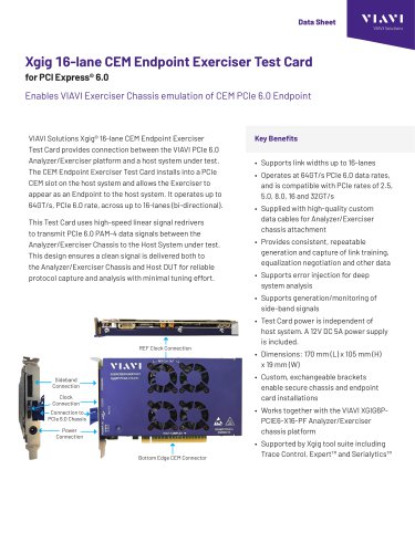 Xgig 16-lane CEM Endpoint Exerciser Test Card