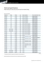 Marine propulsion engines